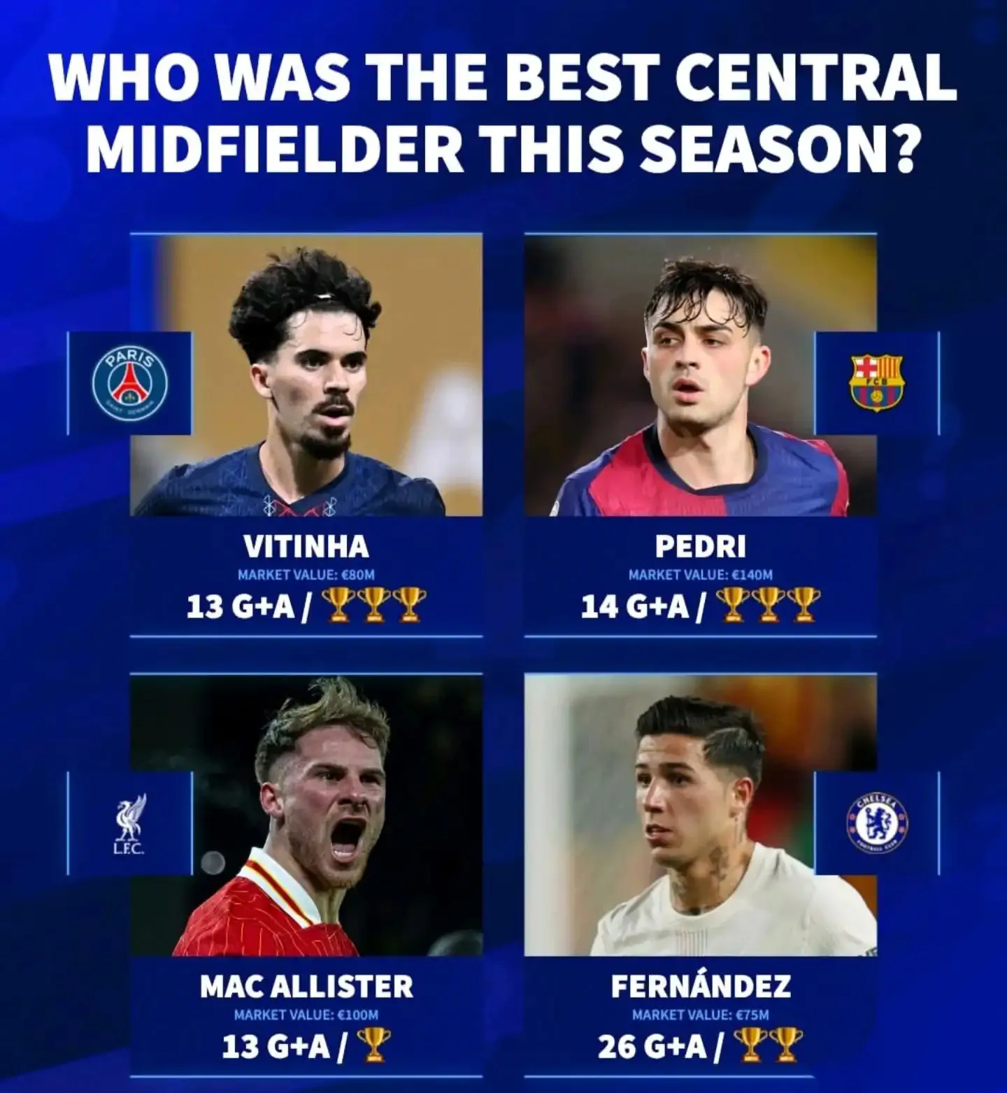 包含球员巅峰！单场大四喜令人惊叹的词条